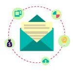 What is a certified translation?