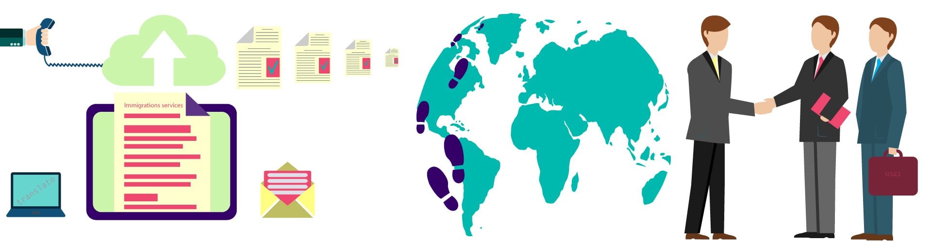 Professional Translation Services - USA - The Translation Company