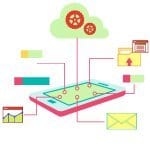 You can send your documents for translation from your phone