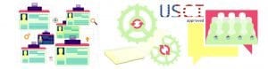 USCIS translation