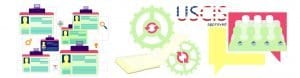 USCIS Certified Translation Services