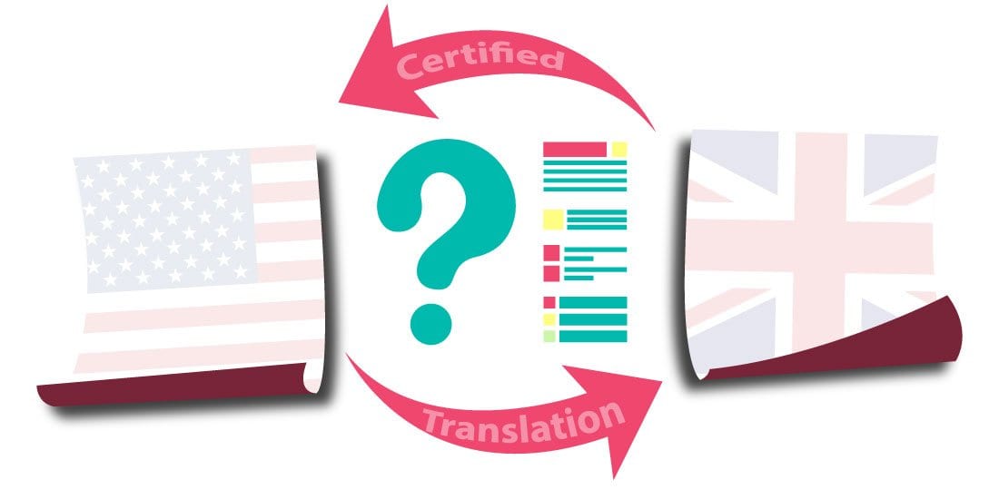 US certified translation