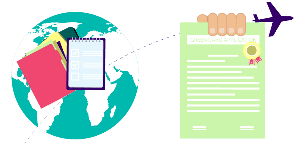 Want to Get A Green Card in the US? Here are the steps CT