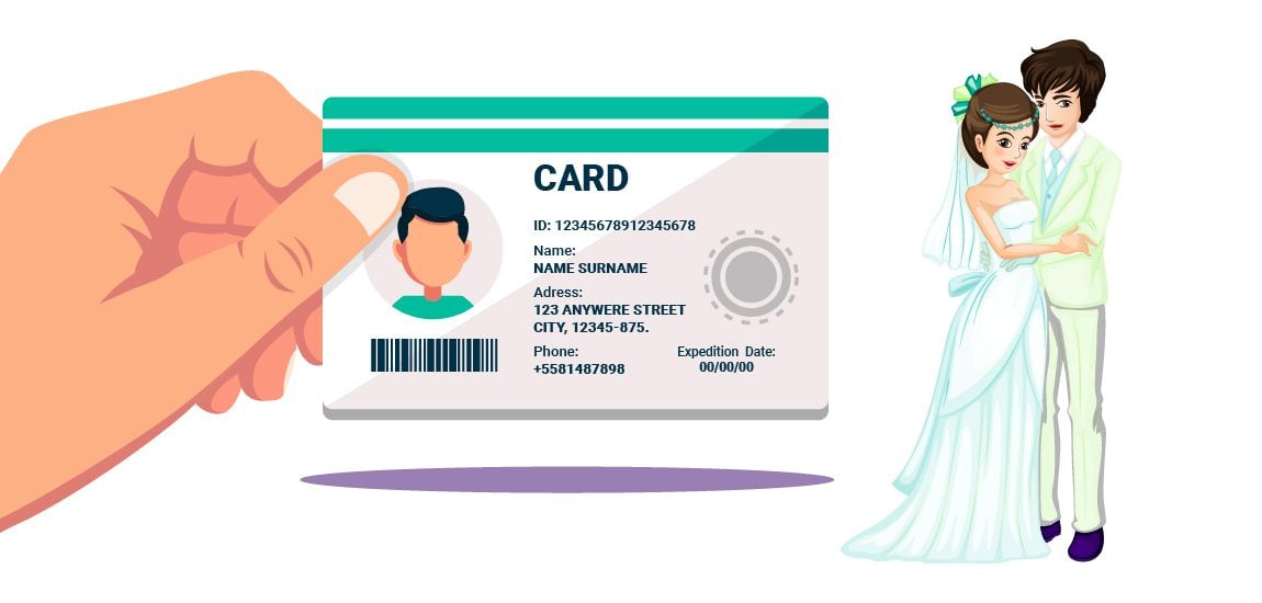 marriage based green card translation