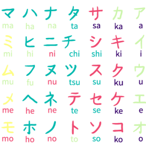 type katakana