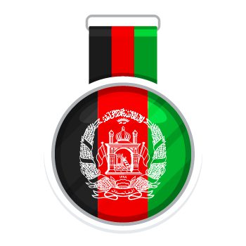 translation services afghanistan